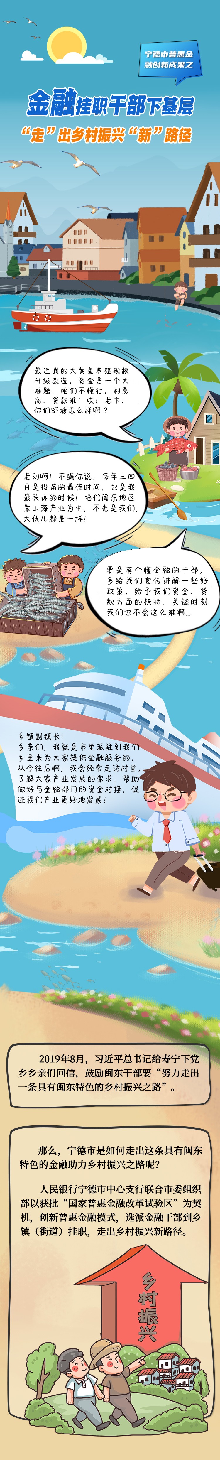 金融局走”出鄉(xiāng)村振興“新”路徑條漫_1(1).jpg