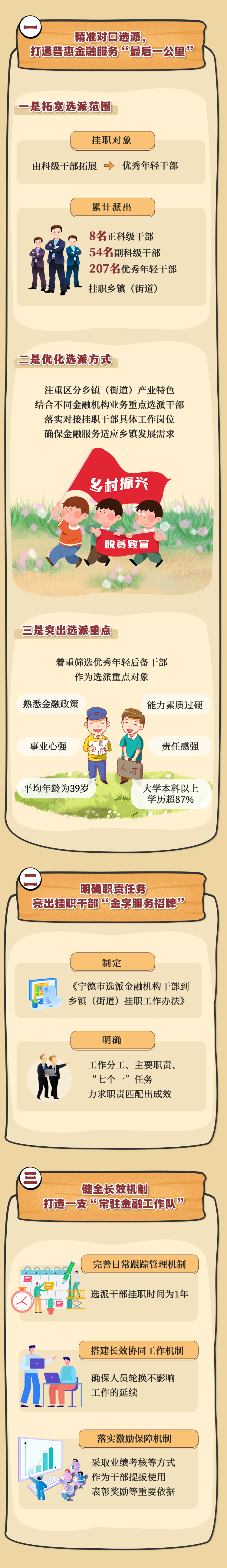 金融局走”出鄉(xiāng)村振興“新”路徑條漫_03.jpg